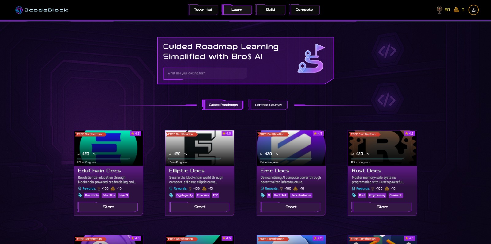 AI Roadmap
