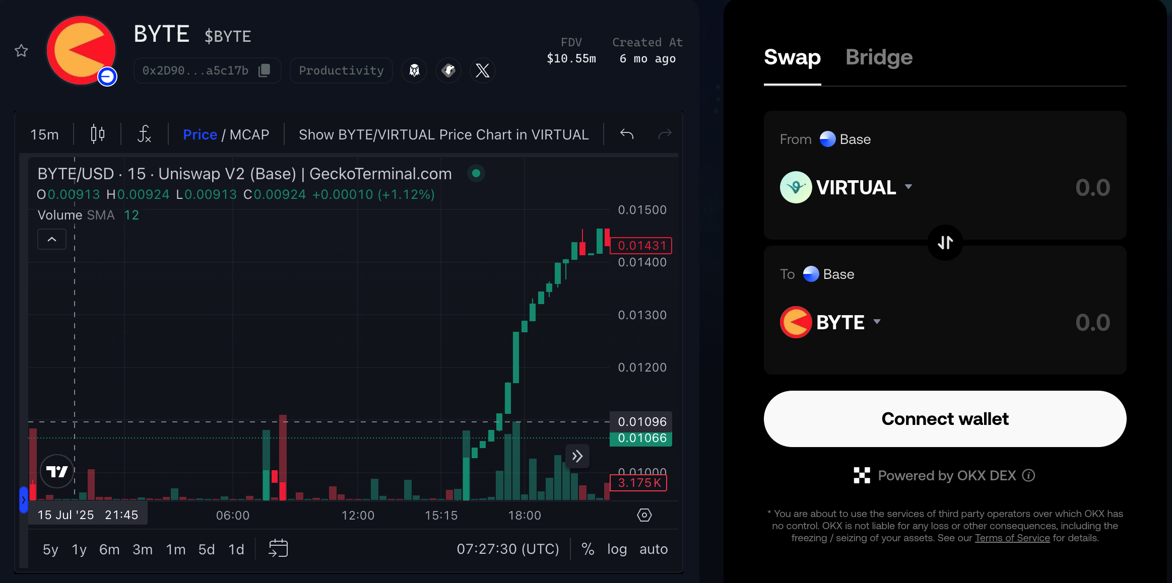 MVP Launch